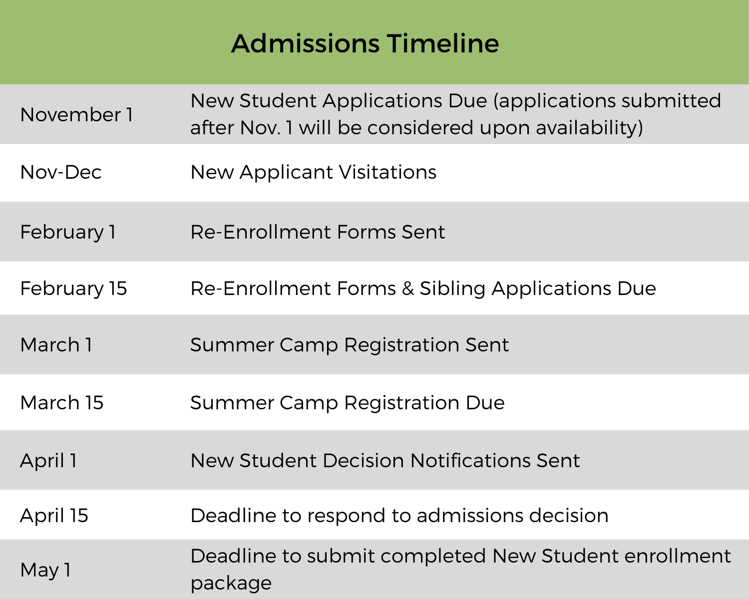 Admission Dates Montessori House for Children and Elementary School